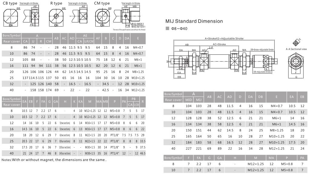 Stainless Steel Round Mini Pneumatic Cylinder NTA MI for Automatic Systems 7