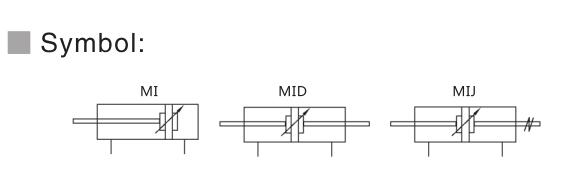 Stainless Steel Round Mini Pneumatic Cylinder NTA MI for Automatic Systems 2