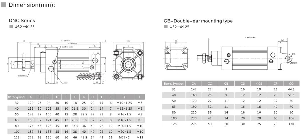 Low -Profil -Pneumatikzylinderpreis NTA DNC ISO15552, ISO6431 für die Fabrikautomatisierung 6