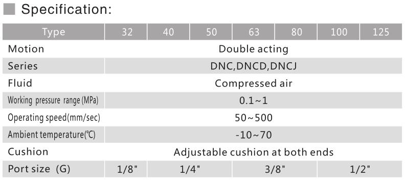 Low -Profil -Pneumatikzylinderpreis NTA DNC ISO15552, ISO6431 für die Fabrikautomatisierung 4