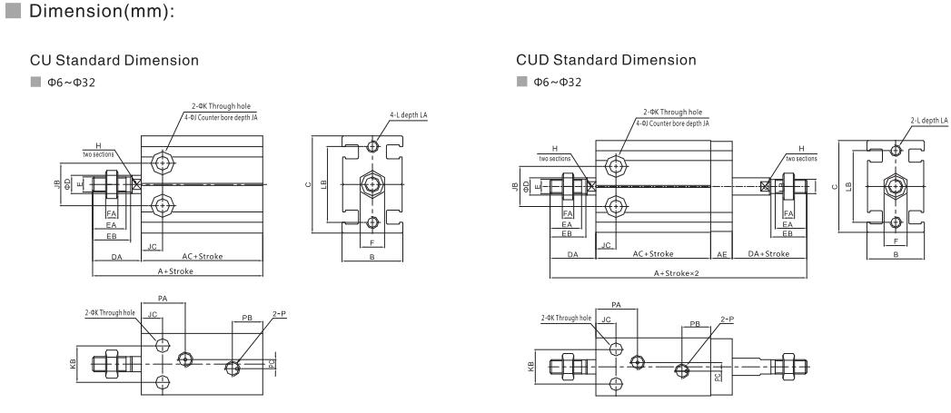 Бесплатный пневматический цилиндр NTA Cu с прямой монтажной структурой 6