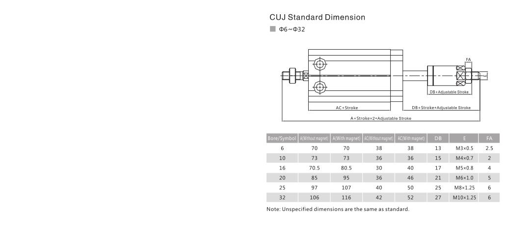 Бесплатный пневматический цилиндр NTA Cu с прямой монтажной структурой 8