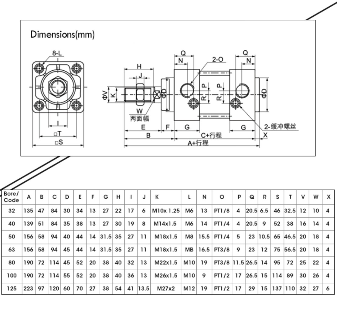 Tie Rod Repairable Food Grade All Stainless Steel Pneumatic Cylinders For Corrosion Resistance Applications 7