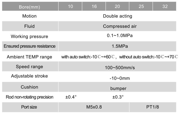 1583747070423932.jpg QQ截图20200309174239.jpg