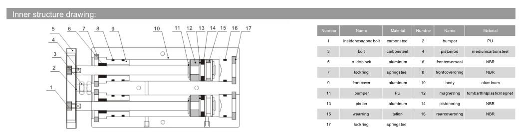 1583747160833635.jpg Dual Air Cylinder NTA HN for Manufacturing Automation 4