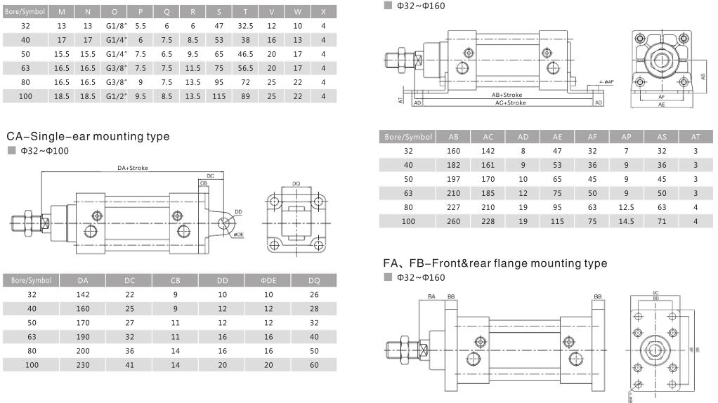 1583505375828294.jpg Magnetic Air Cylinders Pneumatic NTA SI ISO 15552 for Automation of Machines 8