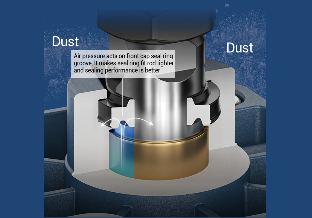Luft betriebene Zylinder NTA -Serie SC China für die Prozessautomatisierung 21