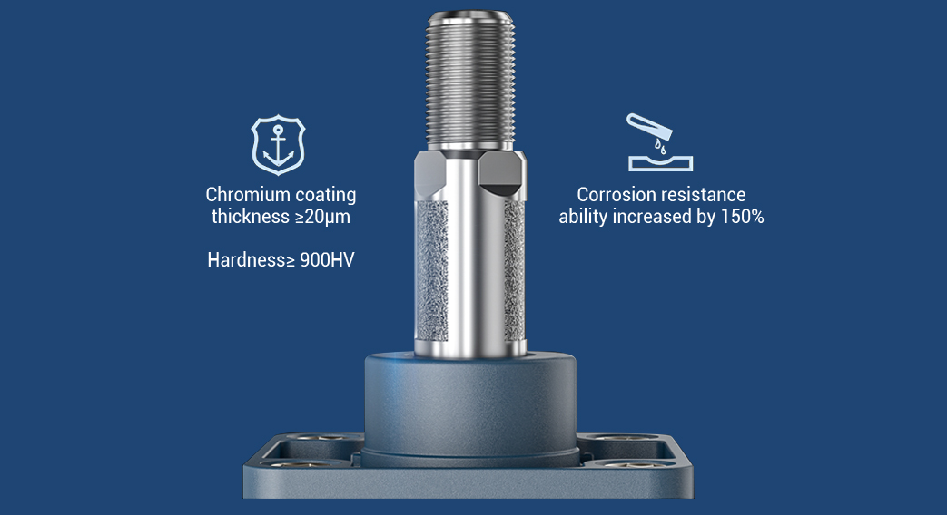 Luft betriebene Zylinder NTA -Serie SC China für die Prozessautomatisierung 22
