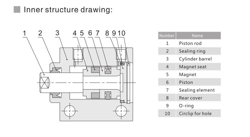 1583678623108700.jpg Free Mounting Compact Air Cylinder NTA MU for Automation 5