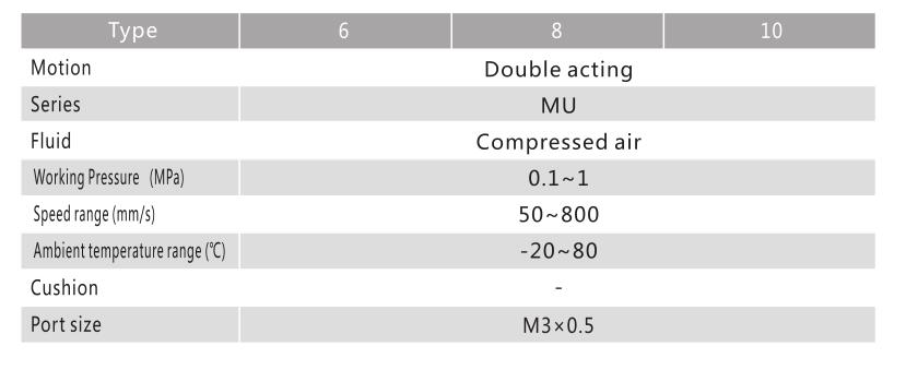 1583678596991505.jpg Free Mounting Compact Air Cylinder NTA MU for Automation 3