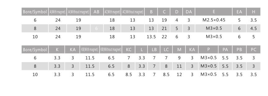 1583678623921482.jpg Free Mounting Compact Air Cylinder NTA MU for Automation 7