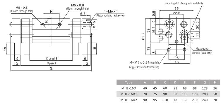 Pneumatic ancho paralelo paralelo MHL con gran fuerza de retención 7