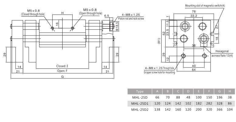 Pneumatic ancho paralelo paralelo MHL con gran fuerza de retención 10
