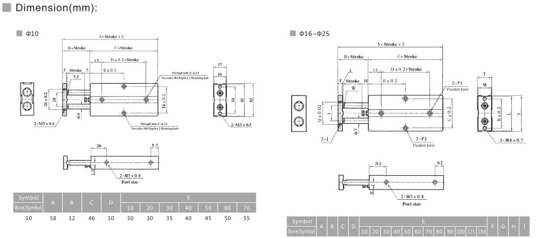 Dual Rod Pneumatic Cylinder Actuator NTA TN Made in China 6