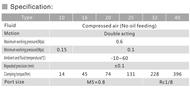 Pneumatic ancho paralelo paralelo MHL con gran fuerza de retención 3