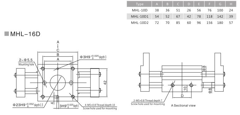Pneumatic ancho paralelo paralelo MHL con gran fuerza de retención 6