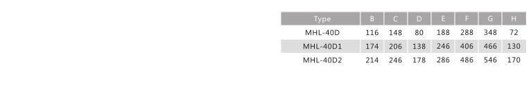 Pneumatic ancho paralelo paralelo MHL con gran fuerza de retención 12