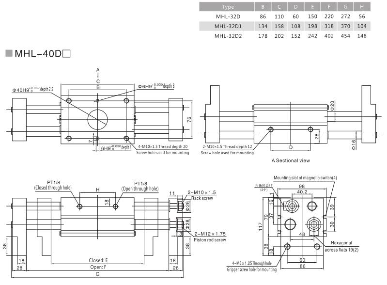 Pneumatic ancho paralelo paralelo MHL con gran fuerza de retención 13