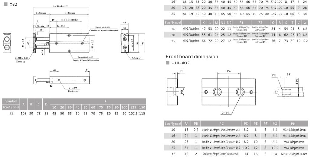 Dual Rod Pneumatic Cylinder Actuator NTA TN Made in China 7