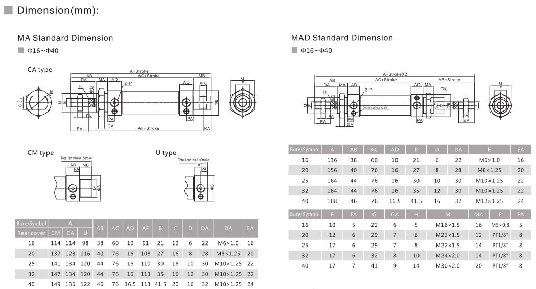 Small Pneumatic Linear Air Cylinders ISO6432 Manufacturer MA for Automatic Transmission 6