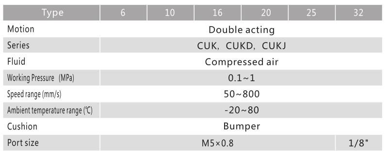 Rod compacta haste guiada não rotativa cilindro de ar nta Cuk para automação robótica 3