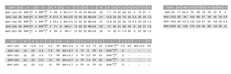 MHF de aire de aire bajo con fuerza de agarre fuerte 8
