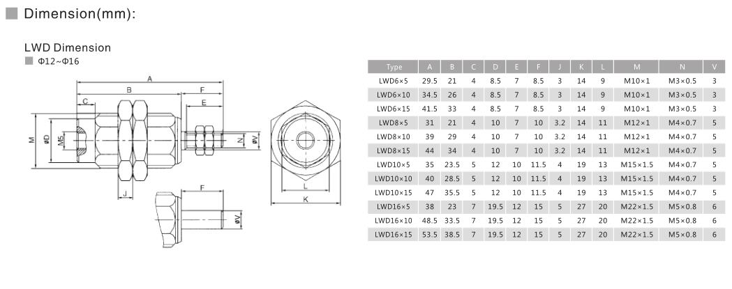 LWD -serie pneumatisk stiftcylinder 6