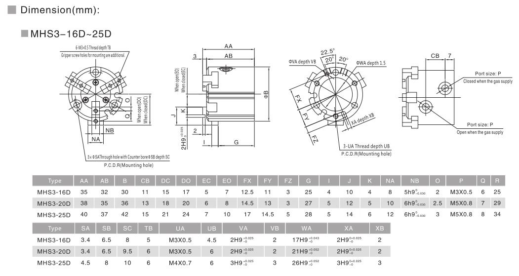 3 Finger Round Body Pneumatic Gripper MHS for Round Workpiece 5