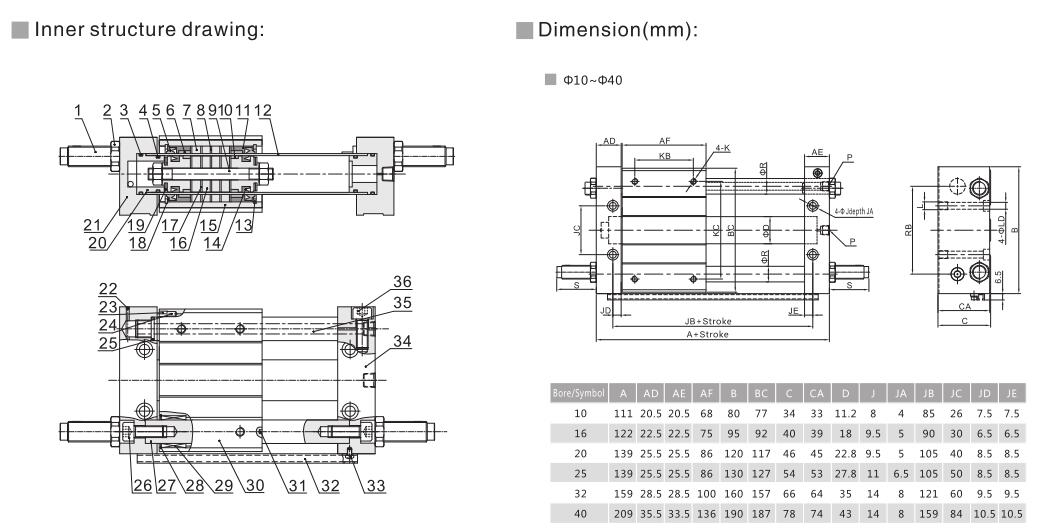 1583740673409216.jpg Magnetic Rodless Pneumatic Actuator RMTL 5