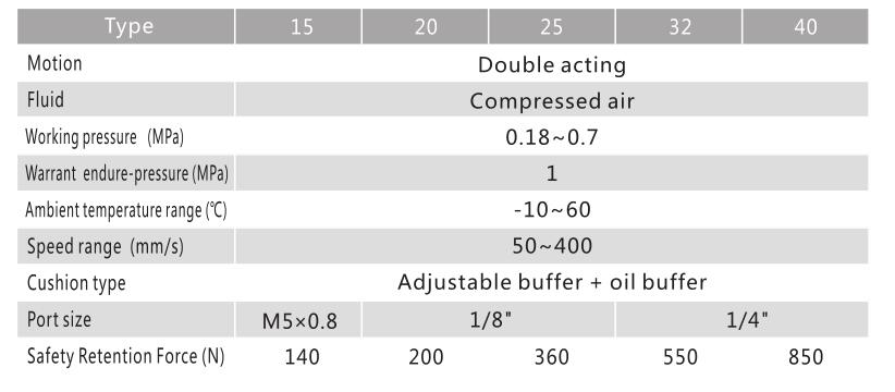 1583740293344551.jpg Magnetic Pneumatic Cylinder NTA CY1S 3