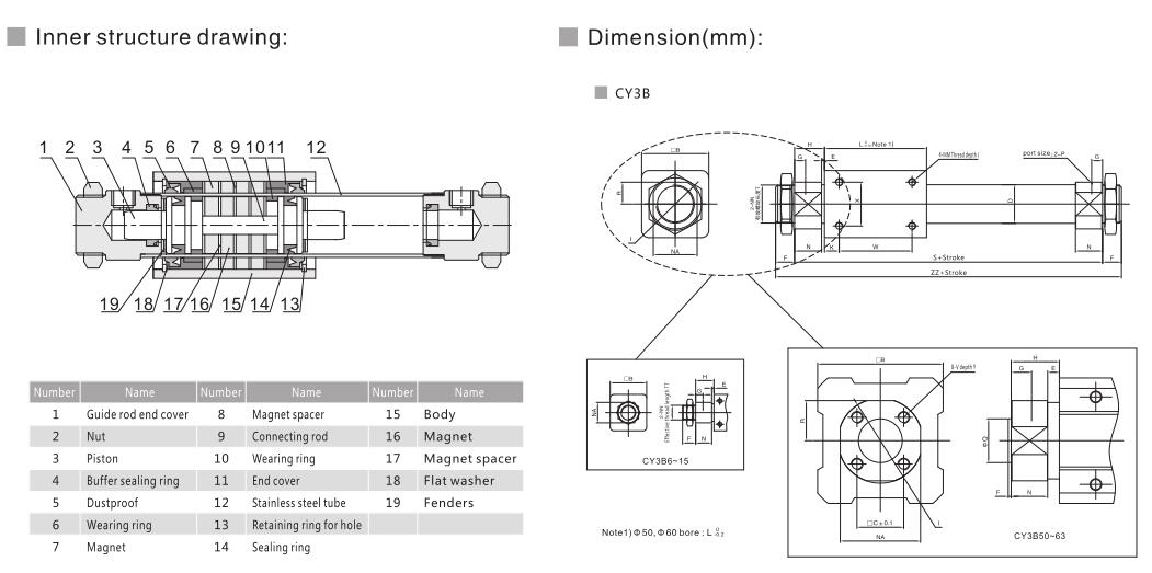 Magnetically Coupled Rodless Cylinder NTA CY3 6