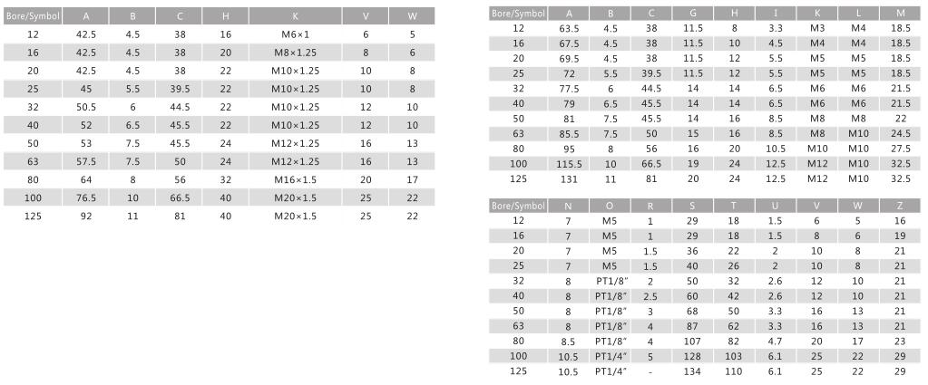 Компактный воздушный цилиндр цена NTA Advu ISO 15552 с встроенным магнитом 8