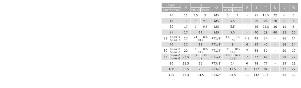 Single Acting Double Acting Compact Pneumatic Cylinder CQ2 Series 9