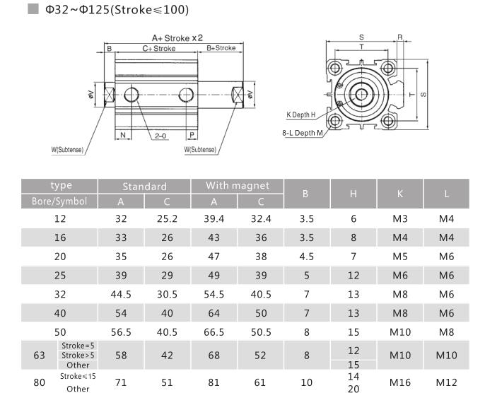 Single Acting Double Acting Compact Pneumatic Cylinder CQ2 Series 11