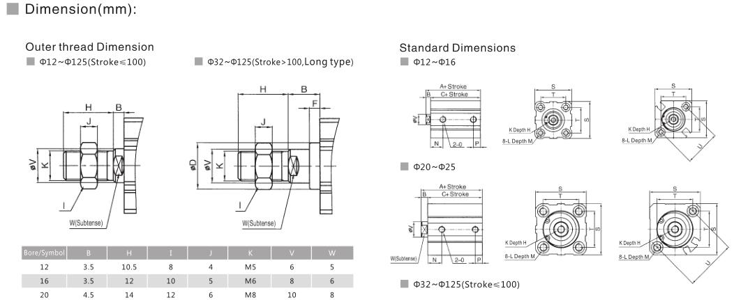 Single Acting Double Acting Compact Pneumatic Cylinder CQ2 Series 7