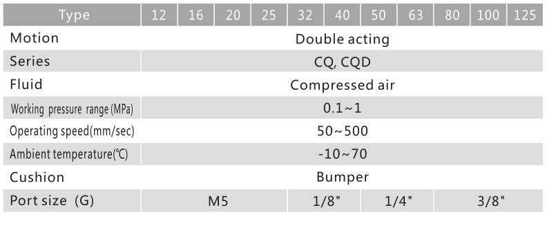 Single Acting Double Acting Compact Pneumatic Cylinder CQ2 Series 4
