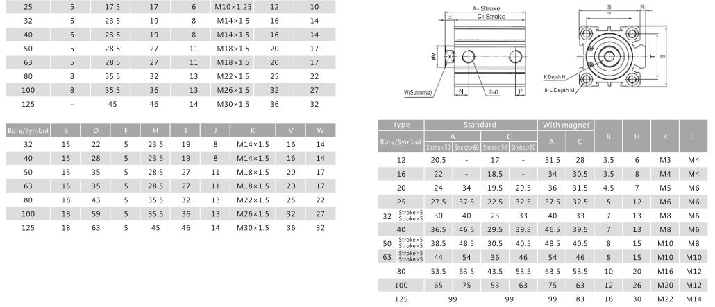 Single Acting Double Acting Compact Pneumatic Cylinder CQ2 Series 8