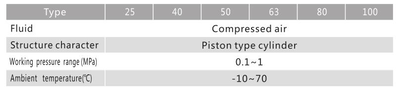 High Force Multi-position Kompaktcylinder NTA SDAP-automatisering av maskiner 3