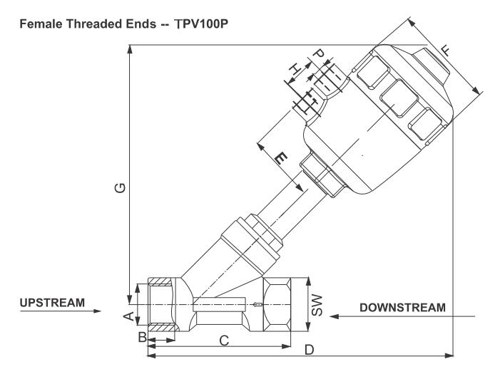 TPV100 Pneumaticly Operated 2/2 Way Seat Valve 5
