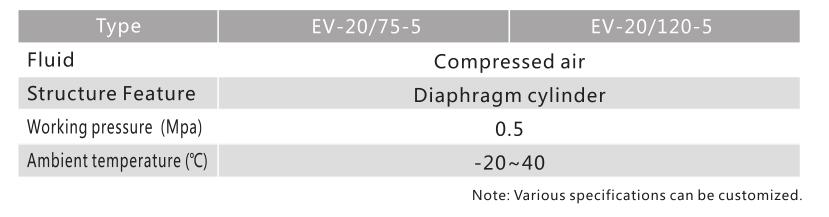 1583739555869674.jpg QQ截图20200309153522.jpg