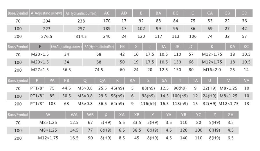 Actuadores de aire giratorio de ángulo ajustable NTA MSQ Instalar en espacios apretados 13