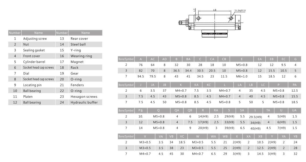 Actuadores de aire giratorio de ángulo ajustable NTA MSQ Instalar en espacios apretados 7