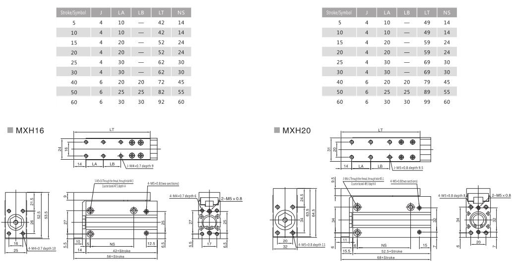 Best Compact Slide Pneumatic Cylinder Linear Slides NTA MXH for Diagnostic Equipments Company - NTA 7