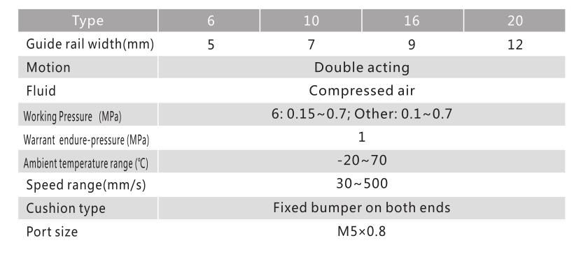Best Compact Slide Pneumatic Cylinder Linear Slides NTA MXH for Diagnostic Equipments Company - NTA 3