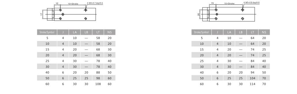 Best Compact Slide Pneumatic Cylinder Linear Slides NTA MXH for Diagnostic Equipments Company - NTA 8