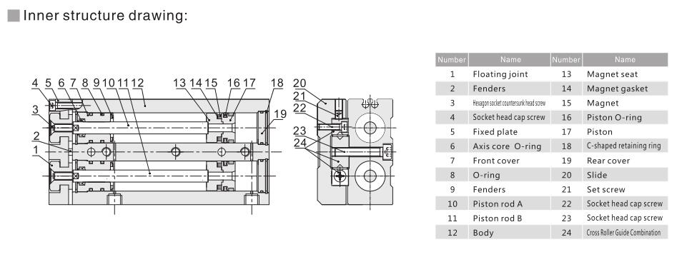 Mini slides cilindros MXS para aplicações pneumáticas com espaço apertado 5