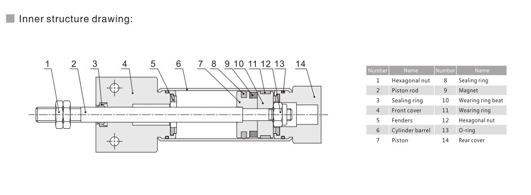 1583716848983465.jpg Cilindro Mini Cilindro NTA PBR NTA de alta calidad Direct Mount PBR 5