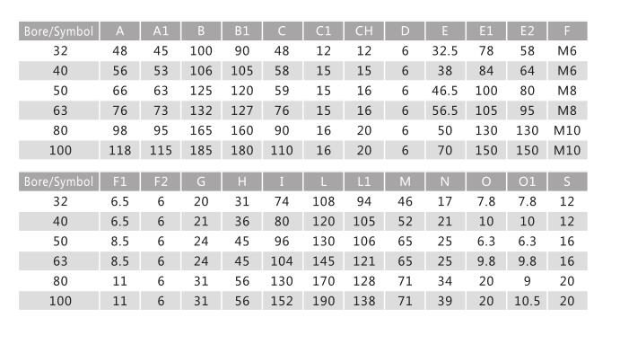 Kompakte Schleifantriebs -GDS mit hoher Seitenkapazität 8