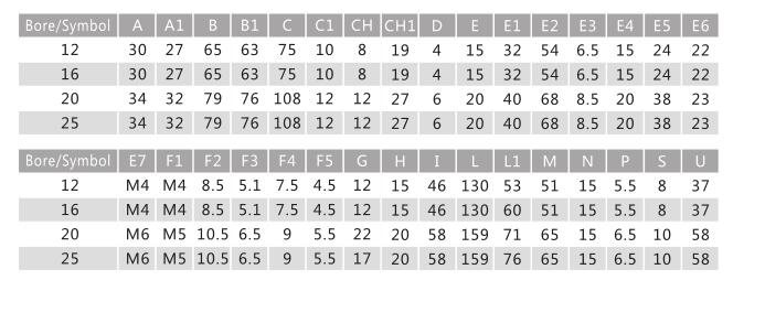 Kompakte Schleifantriebs -GDS mit hoher Seitenkapazität 10