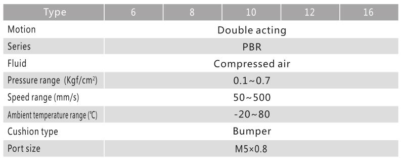 1583716813891039.jpg Cilindro Mini Cilindro NTA PBR NTA de alta calidad Direct Mount PBR 3